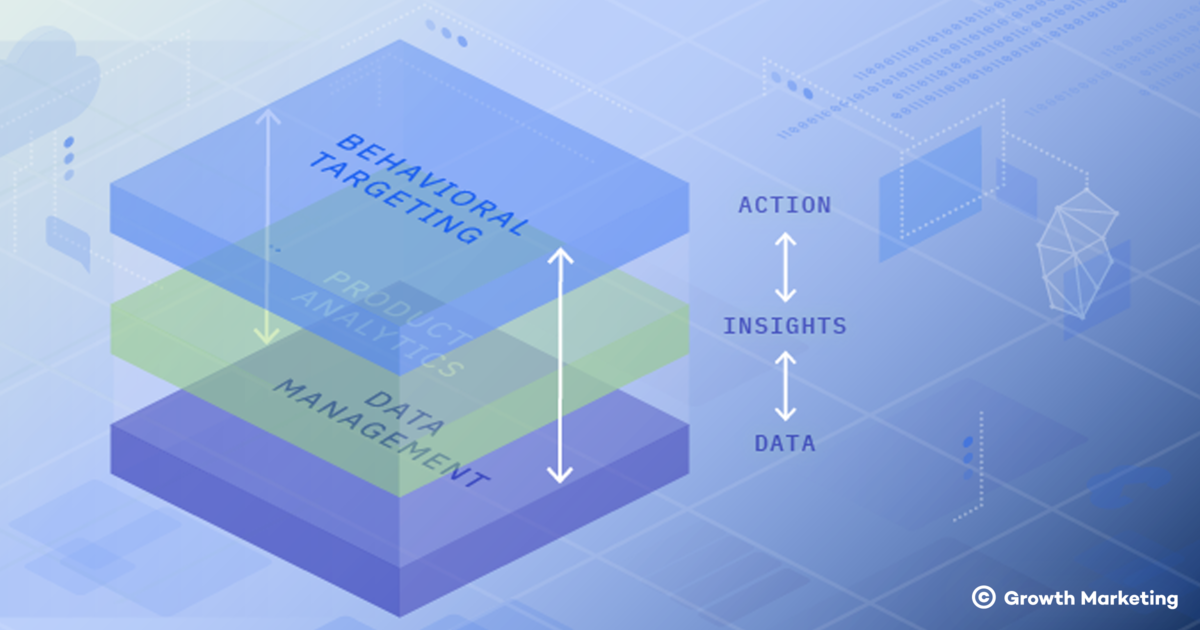 プロダクトインテリジェンスとは？　