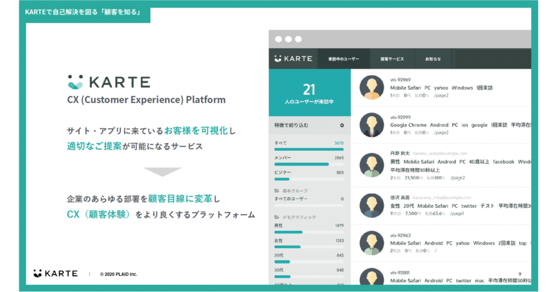 KARTEで自己解決を図る「顧客を知る」