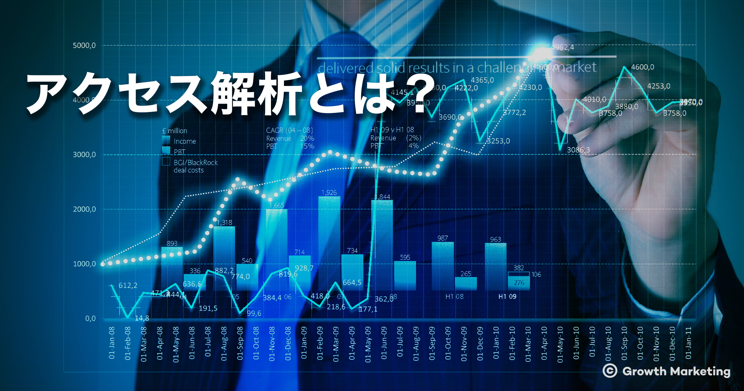 アクセス解析とは？重要な理由と基本手法、おすすめツール3選！