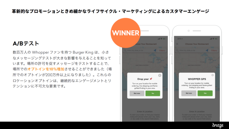 革新的なプロモーションときめ細かなライフサイクル・マーケティングによるカスタマーエンゲージ