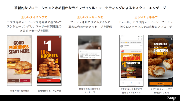 革新的なプロモーションときめ細かなライフサイクル・マーケティングによるカスタマーエンゲージ