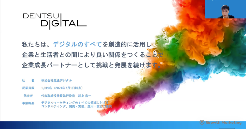 株式会社電通デジタル チーム