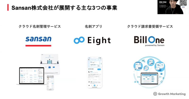 Sansan株式会社 チーム