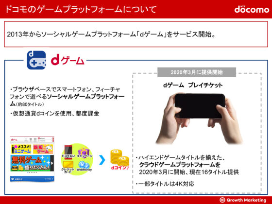 ドコモのゲームプラットフォームについて