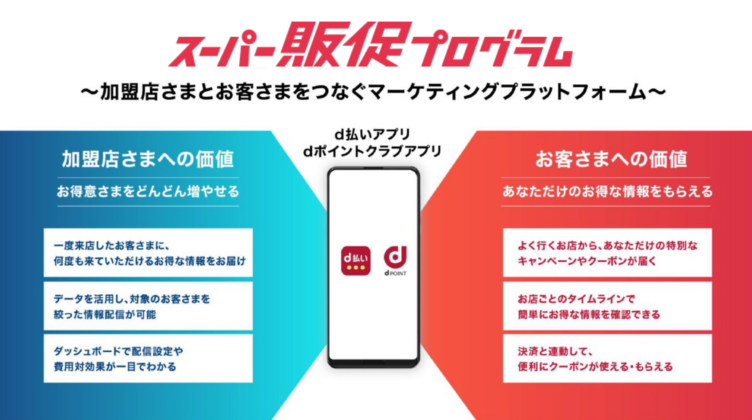 スーパー販促プログラム