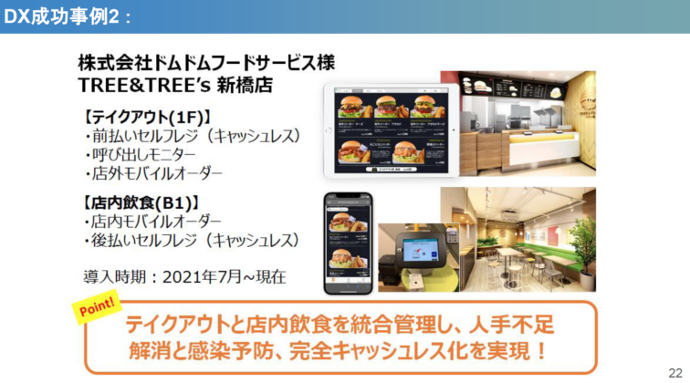 DX成功事例2