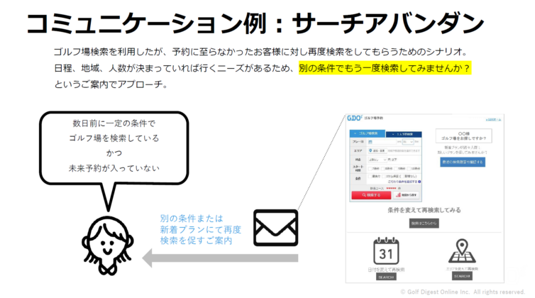 コミュニケーション例