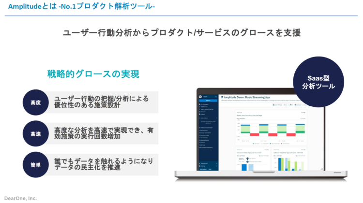 Amplitudeとは〜No1プロダクト分析ツール〜
