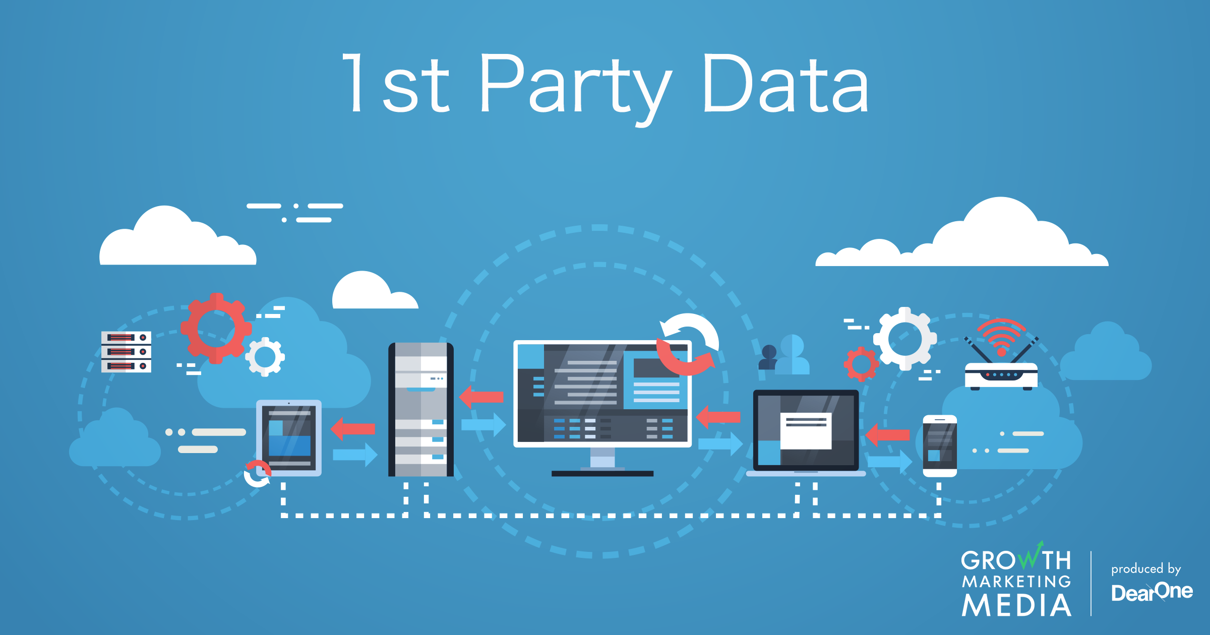 ファーストパーティデータとは？活用の4ステップと事例を解説