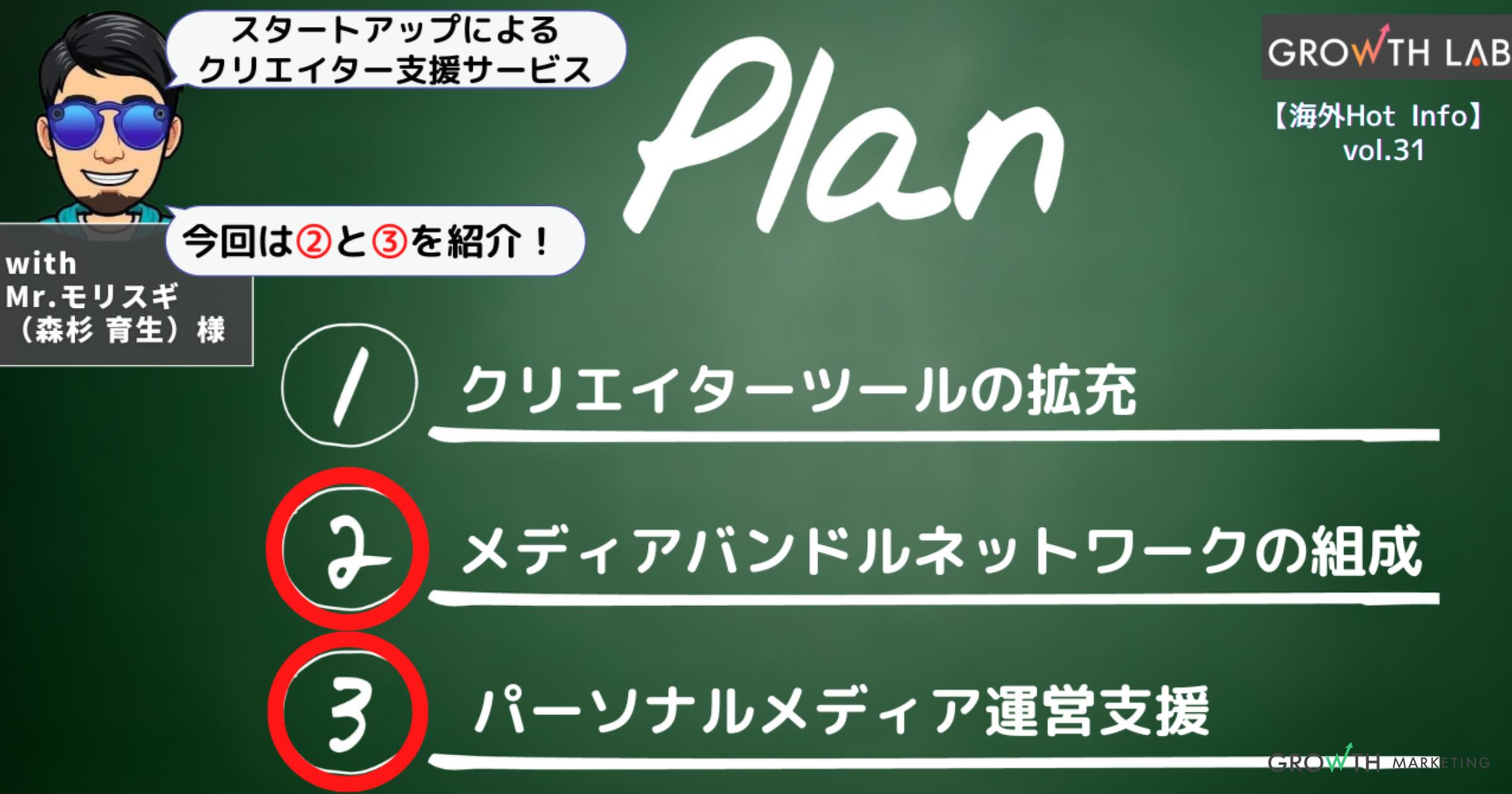 人気クリエイター支援プラットフォームの共通点は「スマホで完結」【海外Hot Info】vol.31