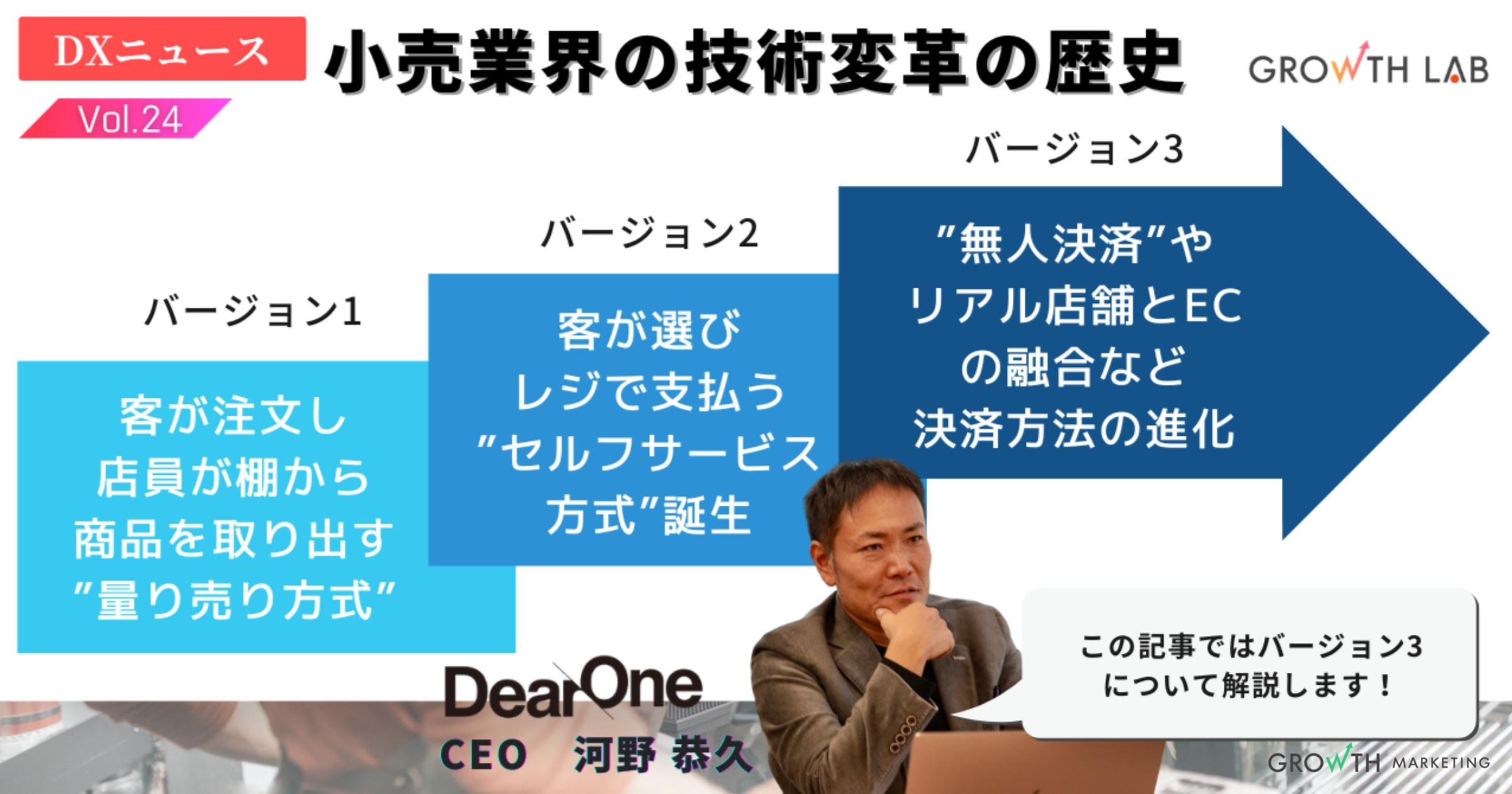 小売業界が100年に一度の大変革！リテールテック最新事例【DXニュース】vol.24