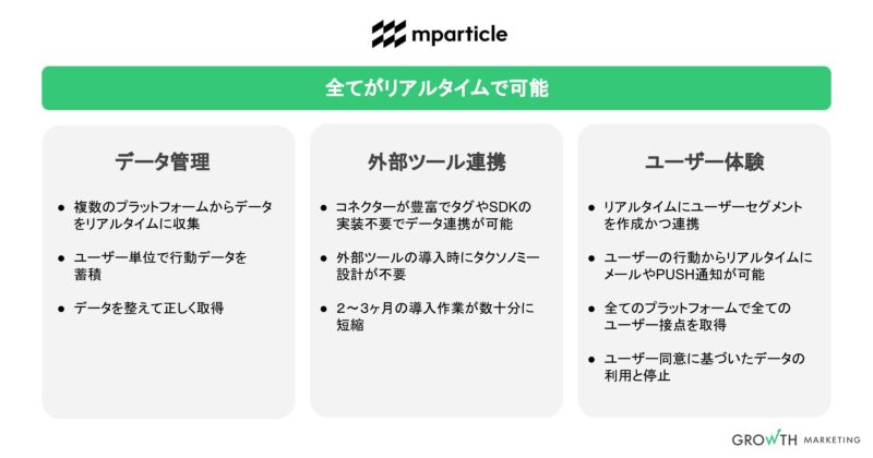 mParticle_主な機能