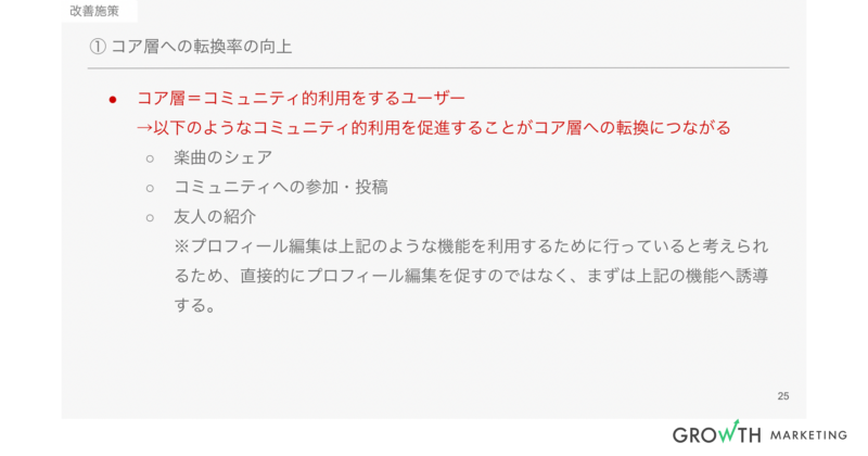 コア層への転換率の向上