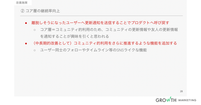 ②コア層の継続率向上