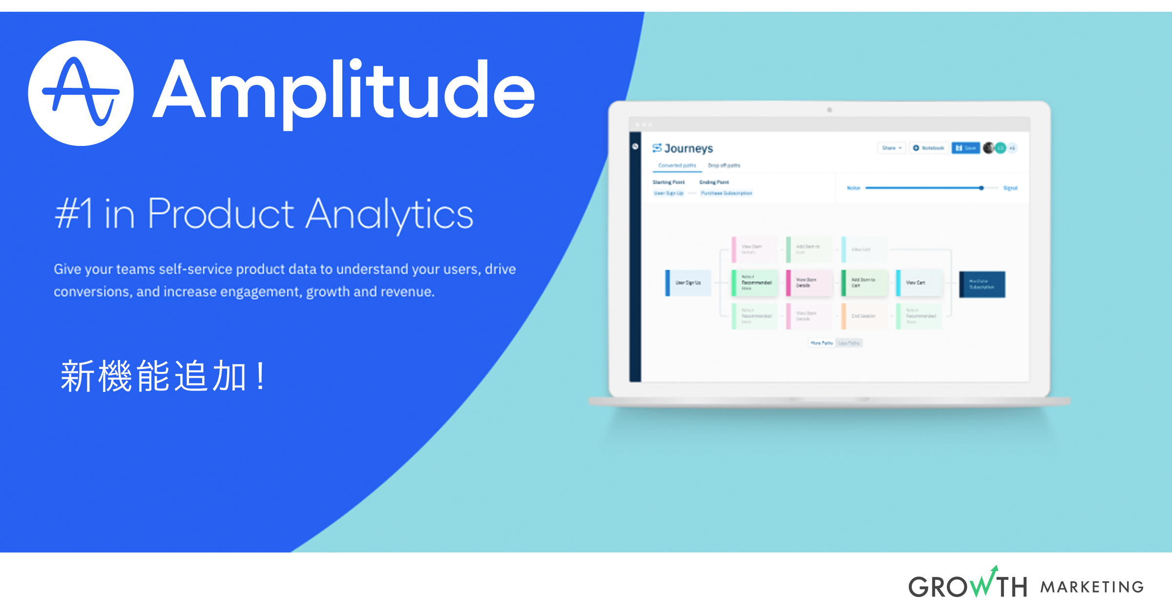 Amplitude（アンプリチュード）に、業界初のCDPを含む3つの新機能追加！それぞれの特徴とは？