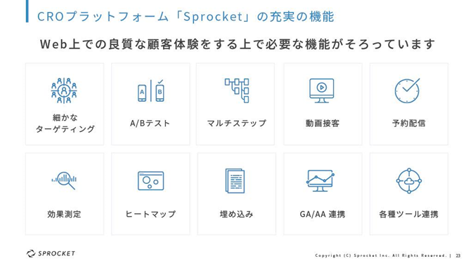 Sprocketの機能