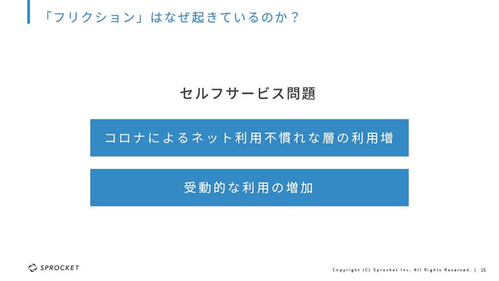 フリクションはなぜ起きているのか