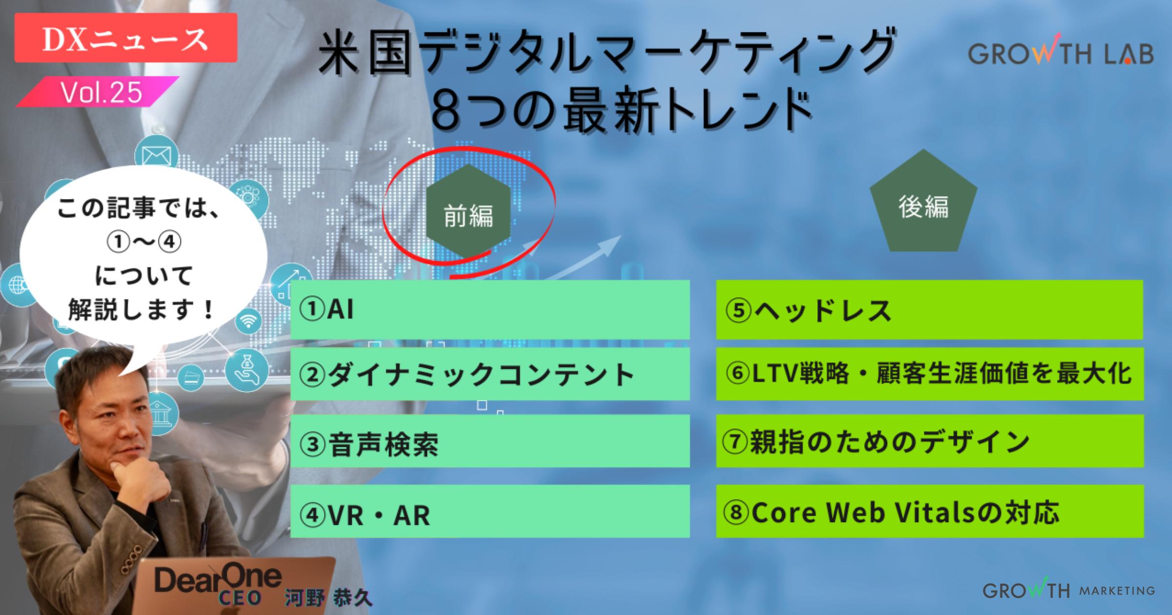 デジタルマーケティングトレンド！AI・ダイナミックコンテント・音声検索・VR・AR【DXニュース】vol.25