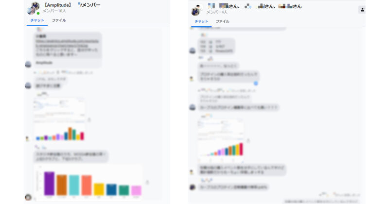 チャット上でのコミュニケーションが活発化
COPYRIGHT 2022 株式会社ルネサンス