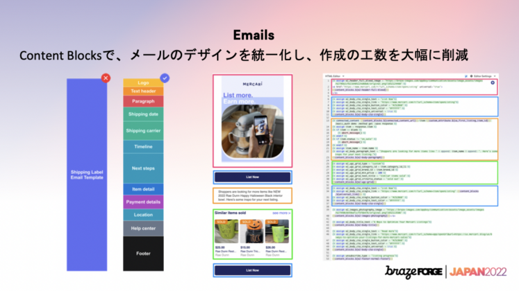 メルカリUS Emails