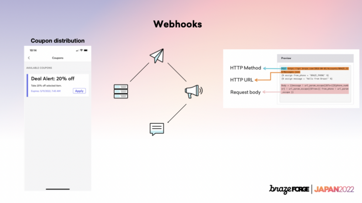 メルカリUS Webhooks