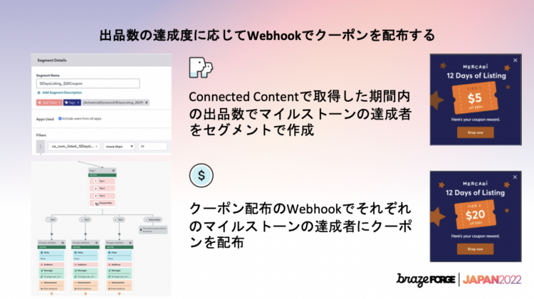 メルカリUS 出品数の達成度に応じてWebhookでクーポンを配布する