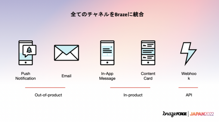 メルカリUS 全てのチャネルをBrazeに統合