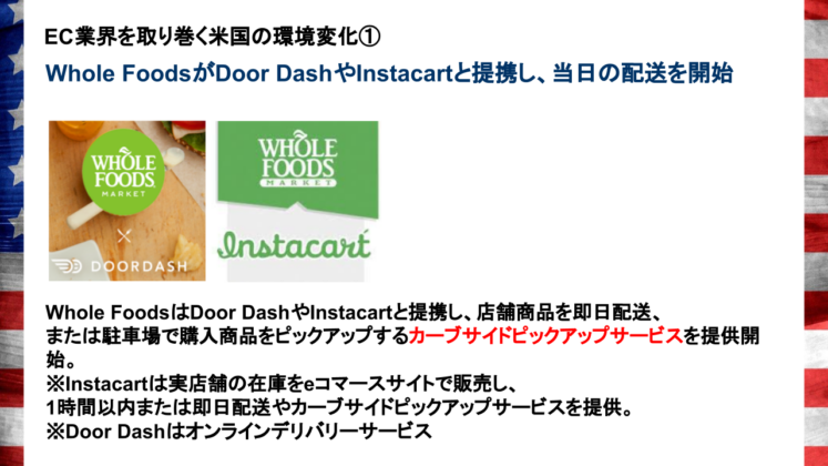 EC業界を取り巻く米国の環境変化①