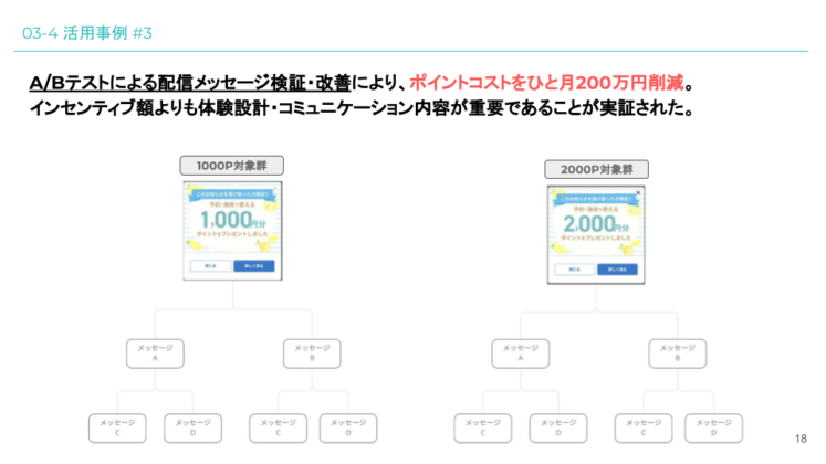 03-4 活用事例 #3