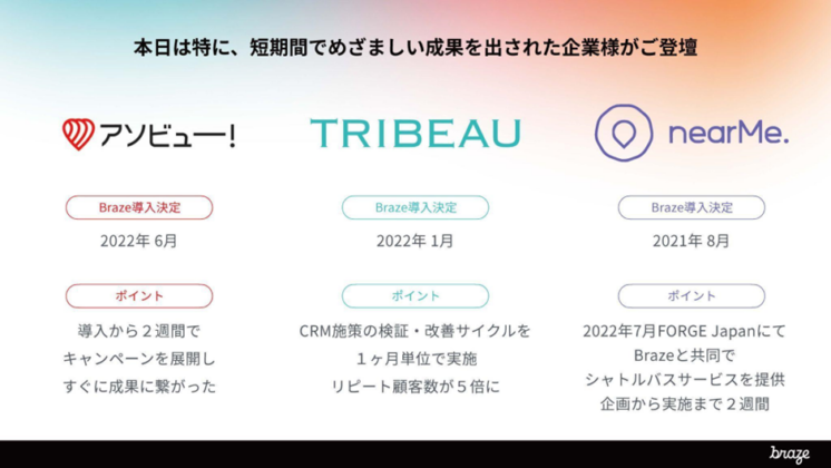 事例|アソビュー・トリビュー・NearMe
