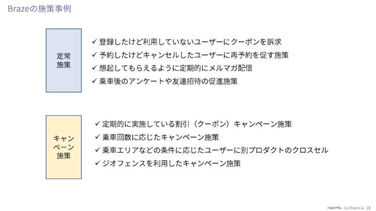 nearMe Brazeの施策事例