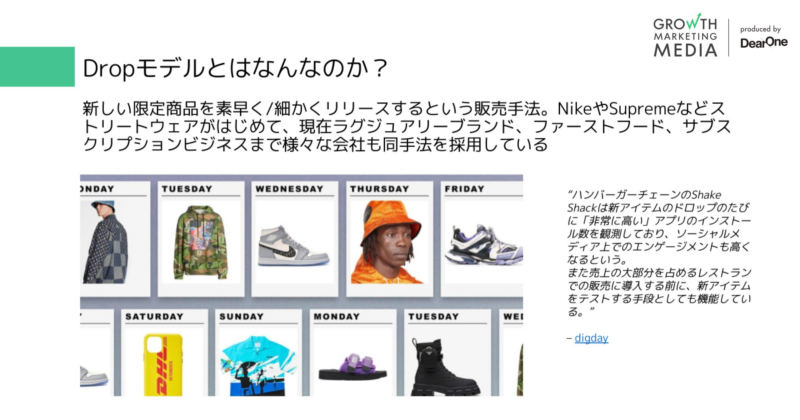 Dropモデルとは何か?