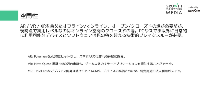 メタバースの空間性