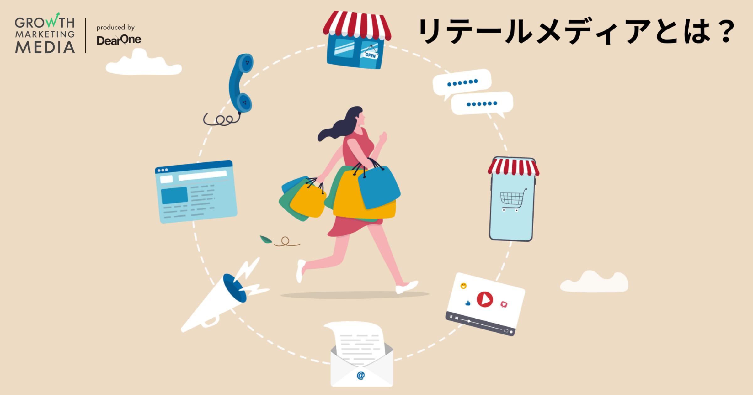 リテールメディアの概要や注目される背景、Walmart・Amazonの成功事例を紹介