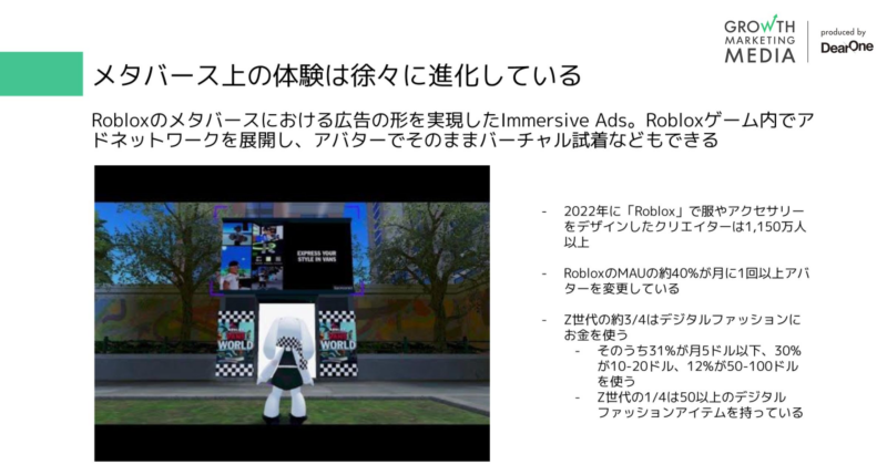 メタバース上の体験は徐々に進化している