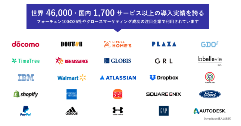 Amplitude導入実績ロゴ一覧