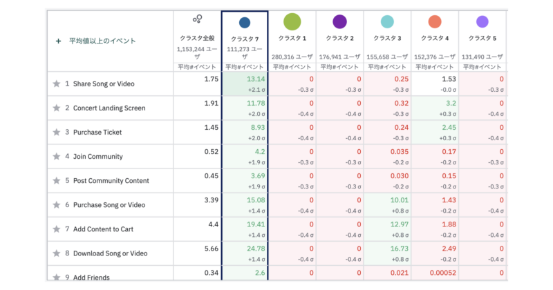 ポートフォリオ記事_09