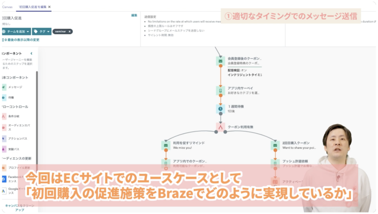 第2回 Brazeの「オンボーディング」(ユーザーアクティベーション)
