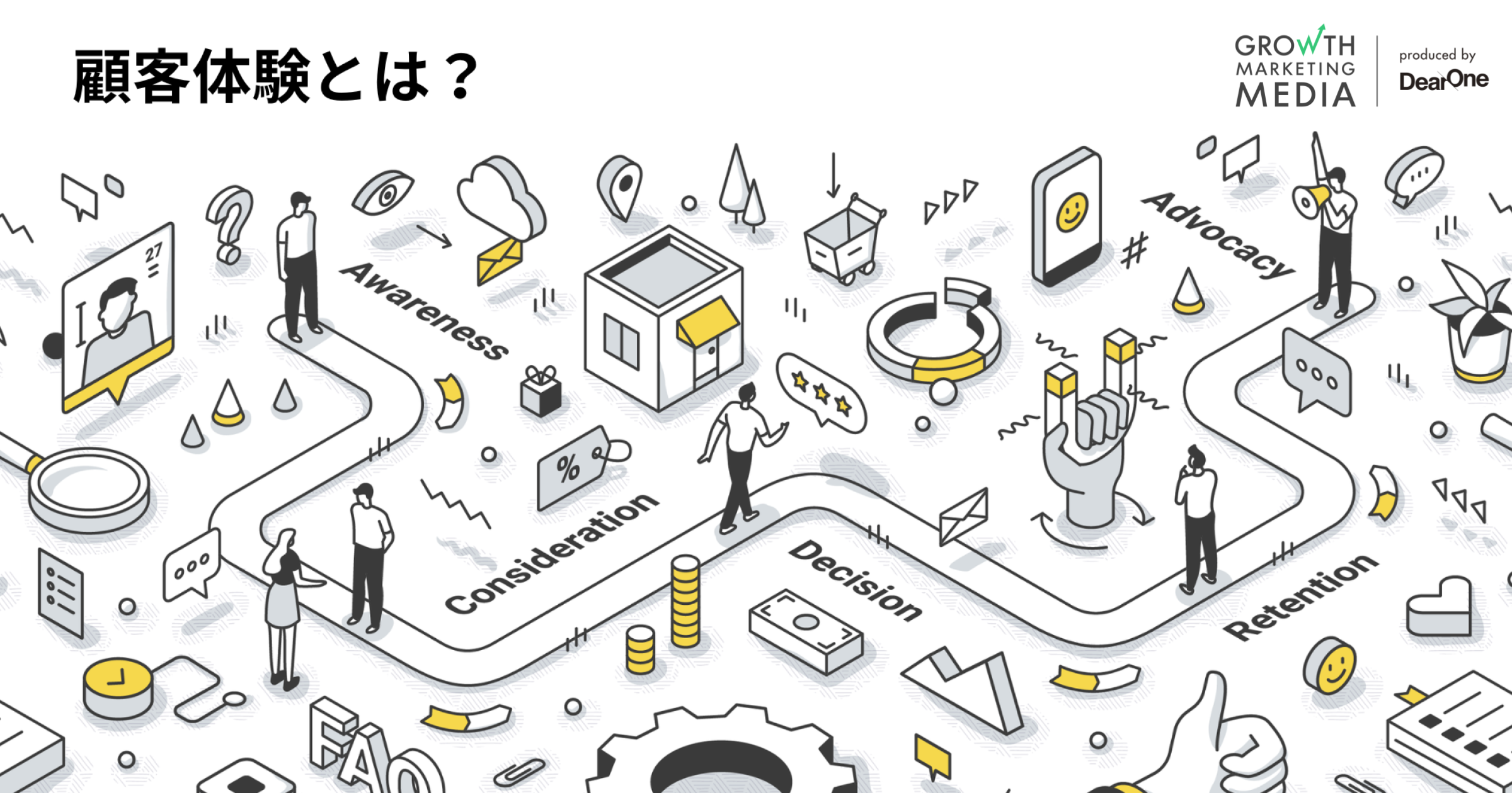 顧客体験（CX）とは？向上の重要性とステップ、マーケティング手法を解説