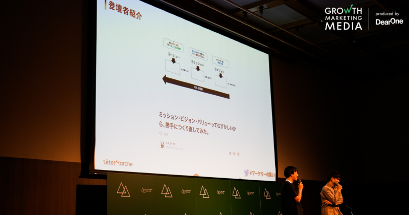 「Z世代の心を掴むインサイト発掘　〜未来に向けたマーケティング戦略とは？〜」