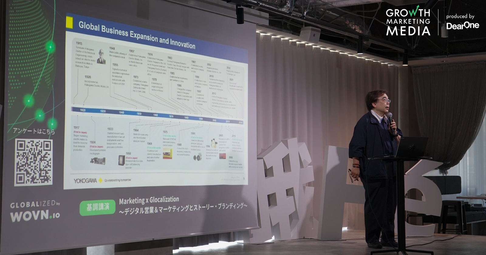 Global Business Expansion and Innovation