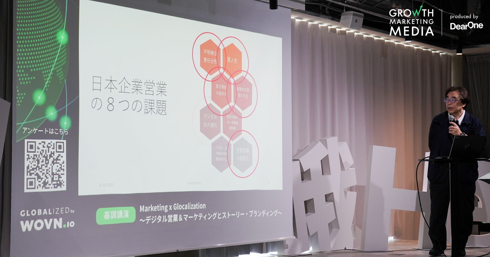 日本企業営業の8つの課題