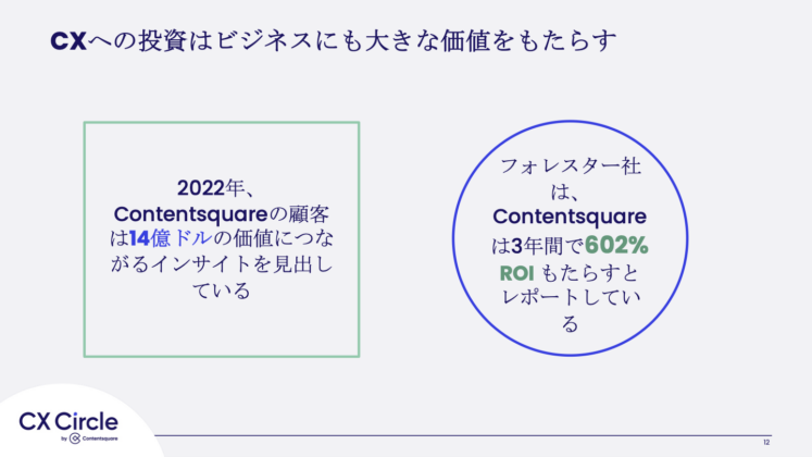 CXへの投資はビジネスにも大きな価値をもたらす