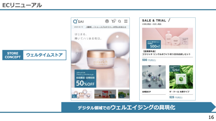 ECリニューアル