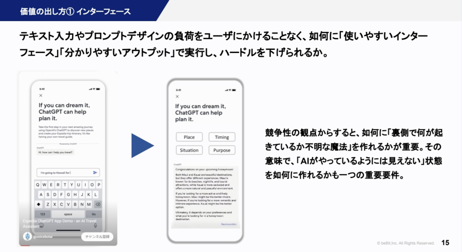 価値の出し方1 インターフェース