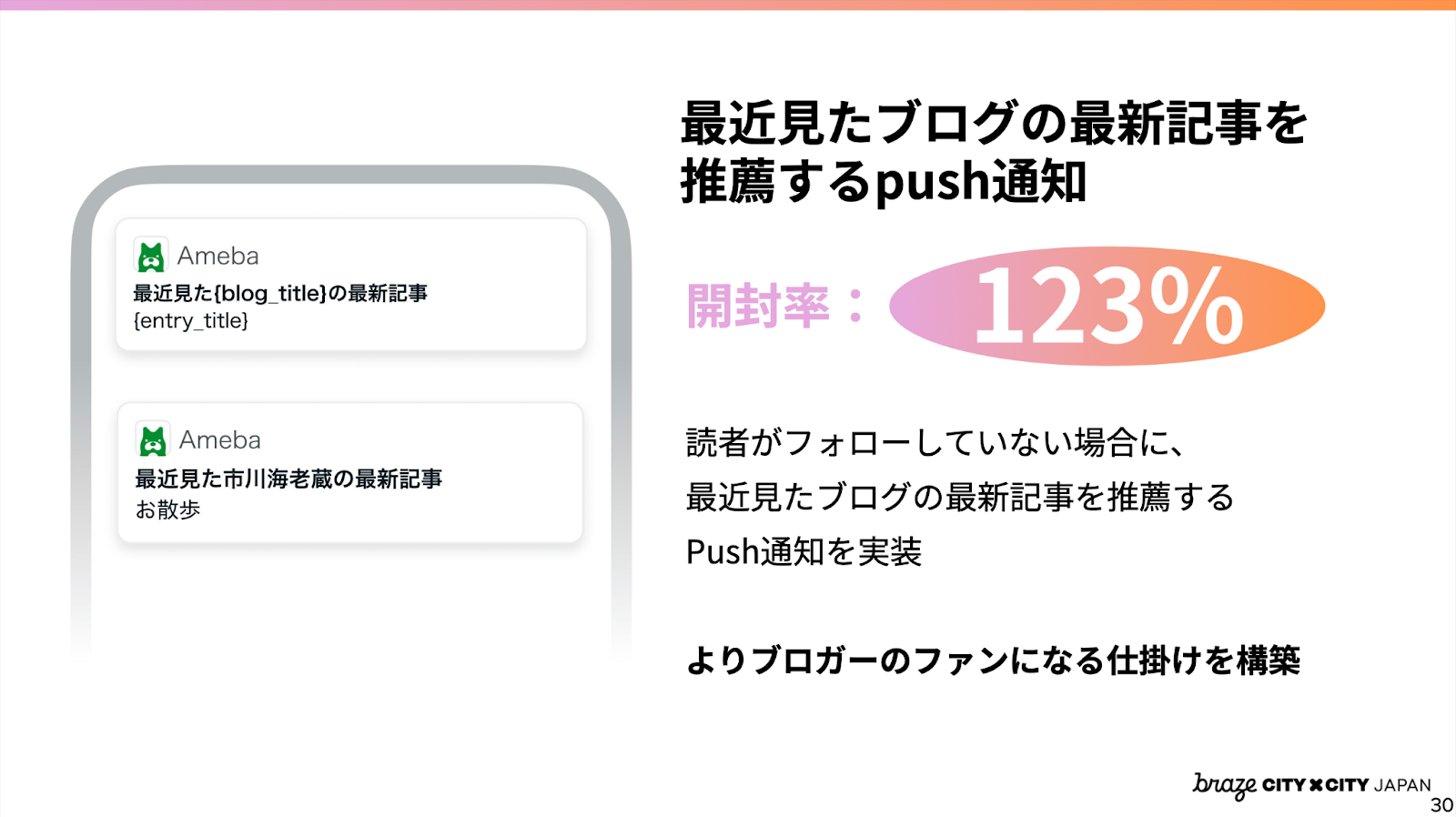 最近見たブログの最新記事を推薦するpush通知