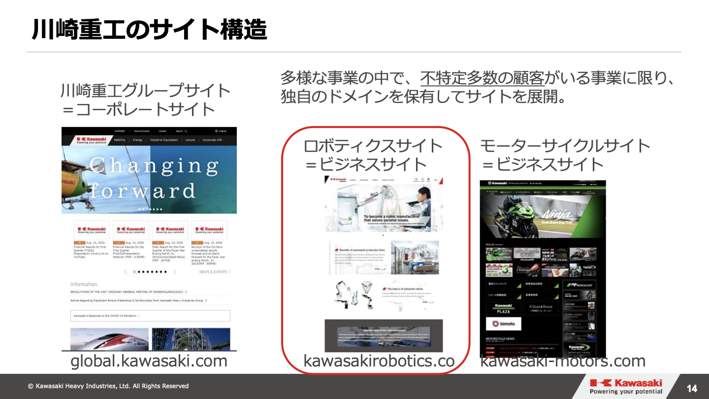 川崎重工のサイト構造