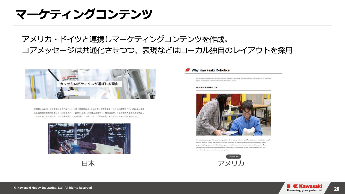 マーケティングコンテンツ