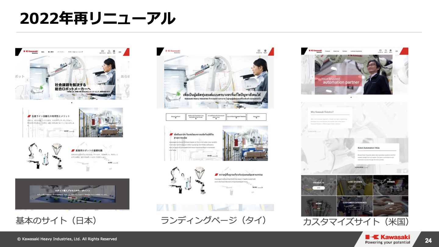 2022年再リニューアル