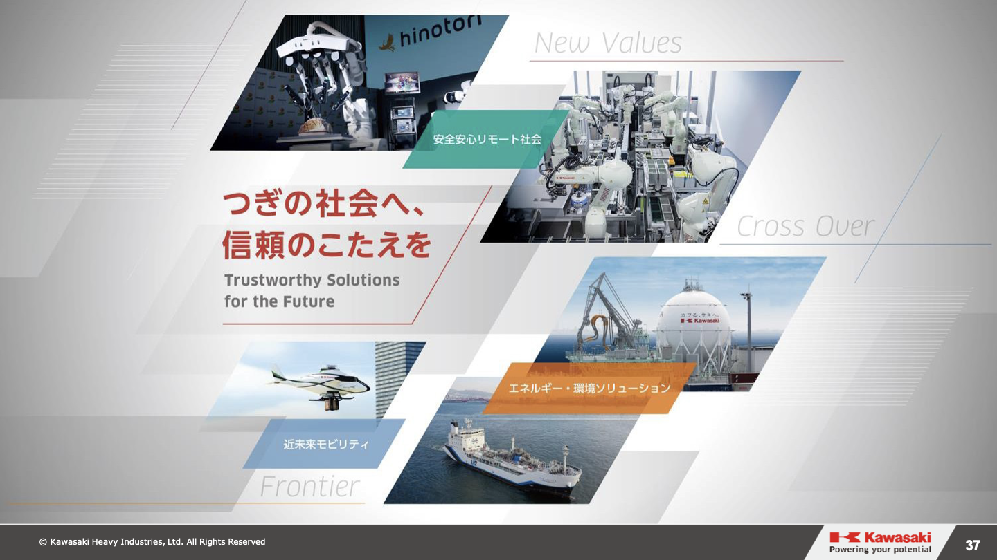 つぎの社会へ、信頼のこたえを